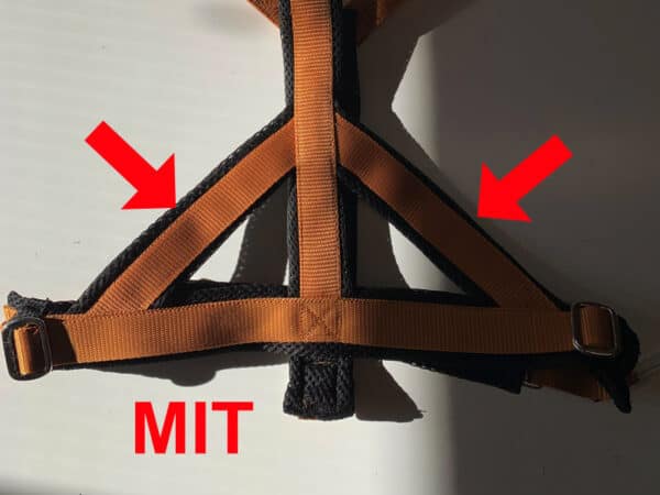 Mit Stabilisatoren
